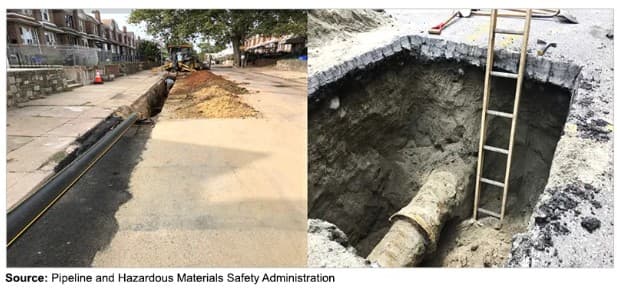 PHMSA Natural Gas Distribution Grant